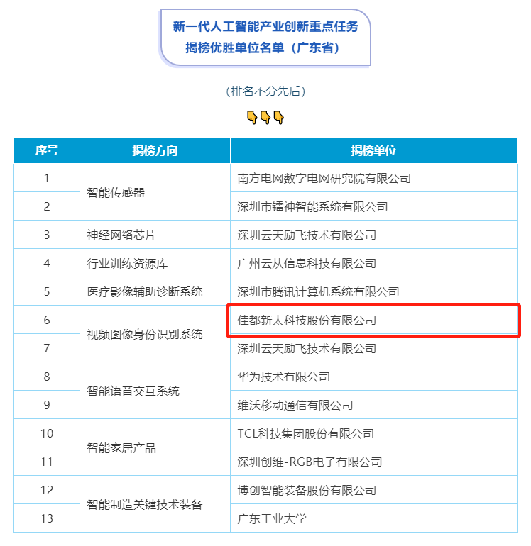 1618541825397914.png 图片2.png